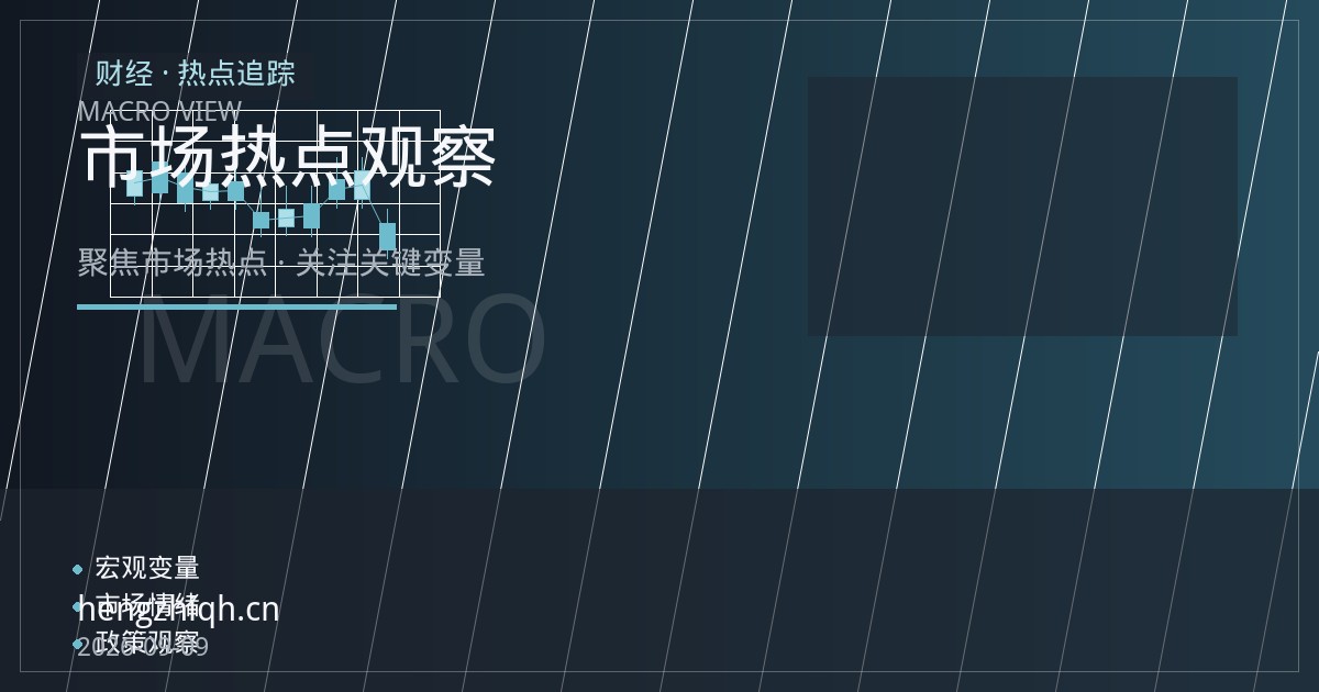 恒指期货持续低水透谨慎情绪 两万五关口攻防成焦点