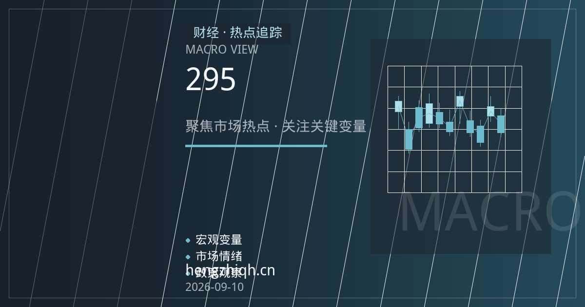期指夜盘低水扩至近295点创纪录：议息与结算前避险博弈加剧