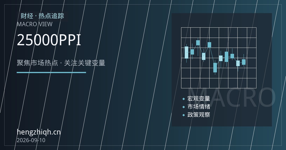 恒指期货25000关口攻防 内地PPI加速与避险情绪交织