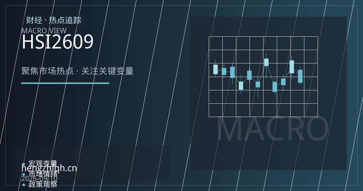细期入门：从HSI2609结算看合约定价、按金与结算机制