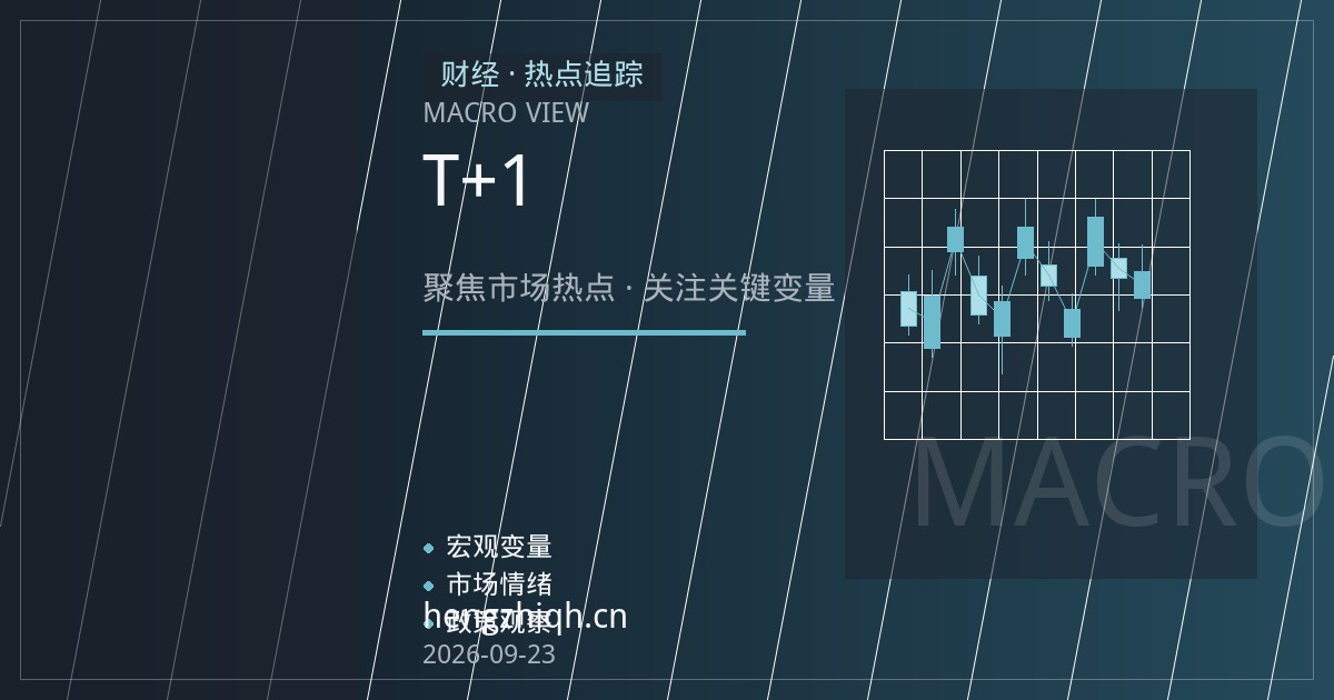 恒指期货夜盘入门：T+1结算与保证金变动下的风控要点